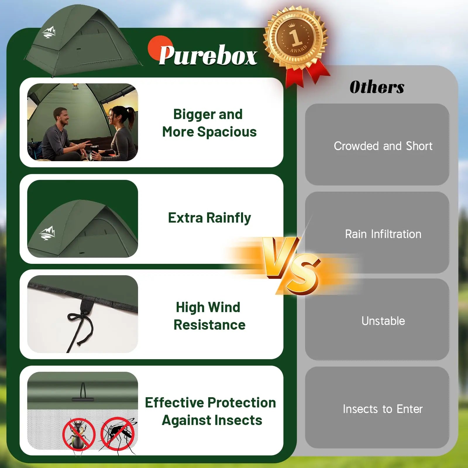 Trekkrs 3-Person Waterproof & Windproof Tent